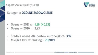 Materiały Kraków Airport #1