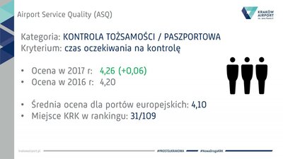 Materiały Kraków Airport #2
