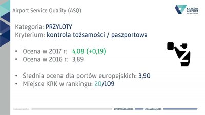 Materiały Kraków Airport #4