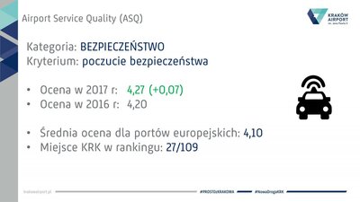 Materiały Kraków Airport #5
