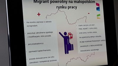 Ruch migracyjny w Małopolsce 