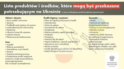 Źródło: Małopolski Urząd Wojewódzki w Krakowie Źródło: Małopolski Urząd Wojewódzki w Krakowie