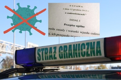 Kolaż zdjęć: w tle zbliżony dach z  oznakowanego samochodu służbowego z sygnałami świetlnymi i napisem Straż Graniczna. Nad nim przekreślony rysunek wirusa, a obok zdjęcie pierwszej strony ustawy o cudzoziemcach.